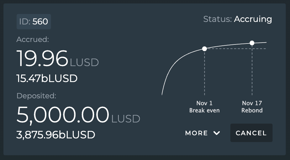 LUSD Chicken Bonds now available at DeFi Saver