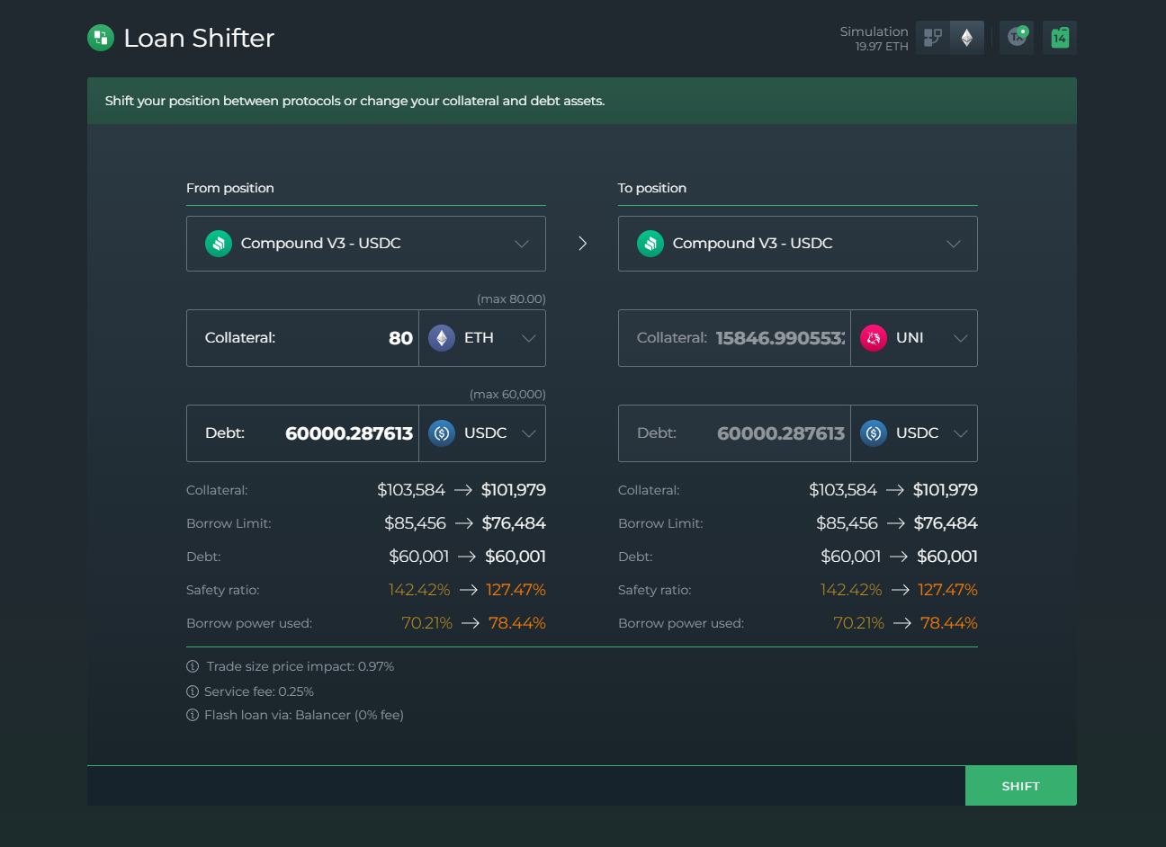 Compound v3 support now live with Automation and Notification features