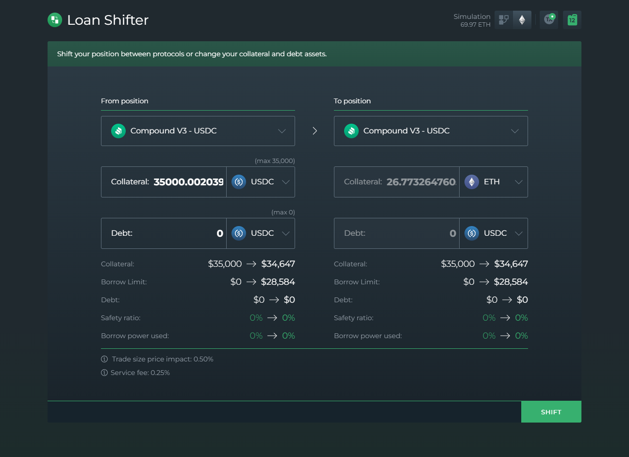 Compound v3 support now live with Automation and Notification features