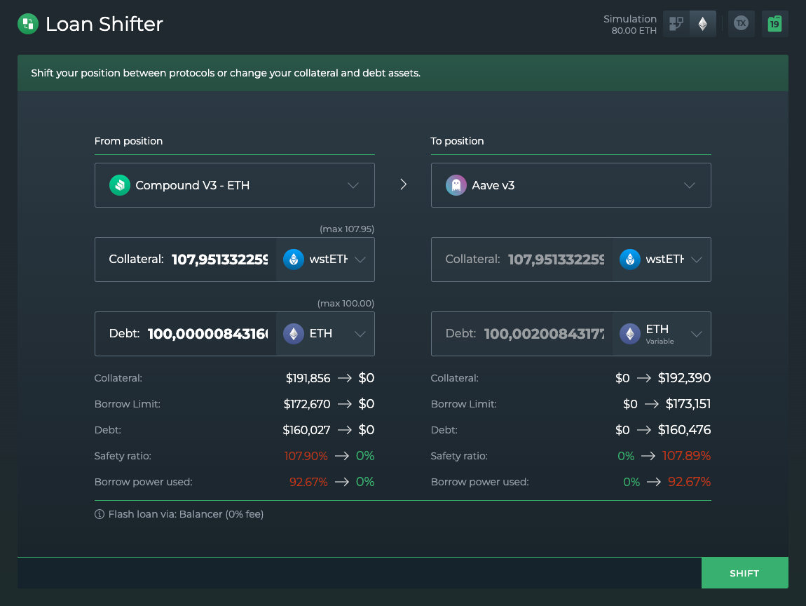 LSTs and leveraged ETH staking strategies at DeFi Saver