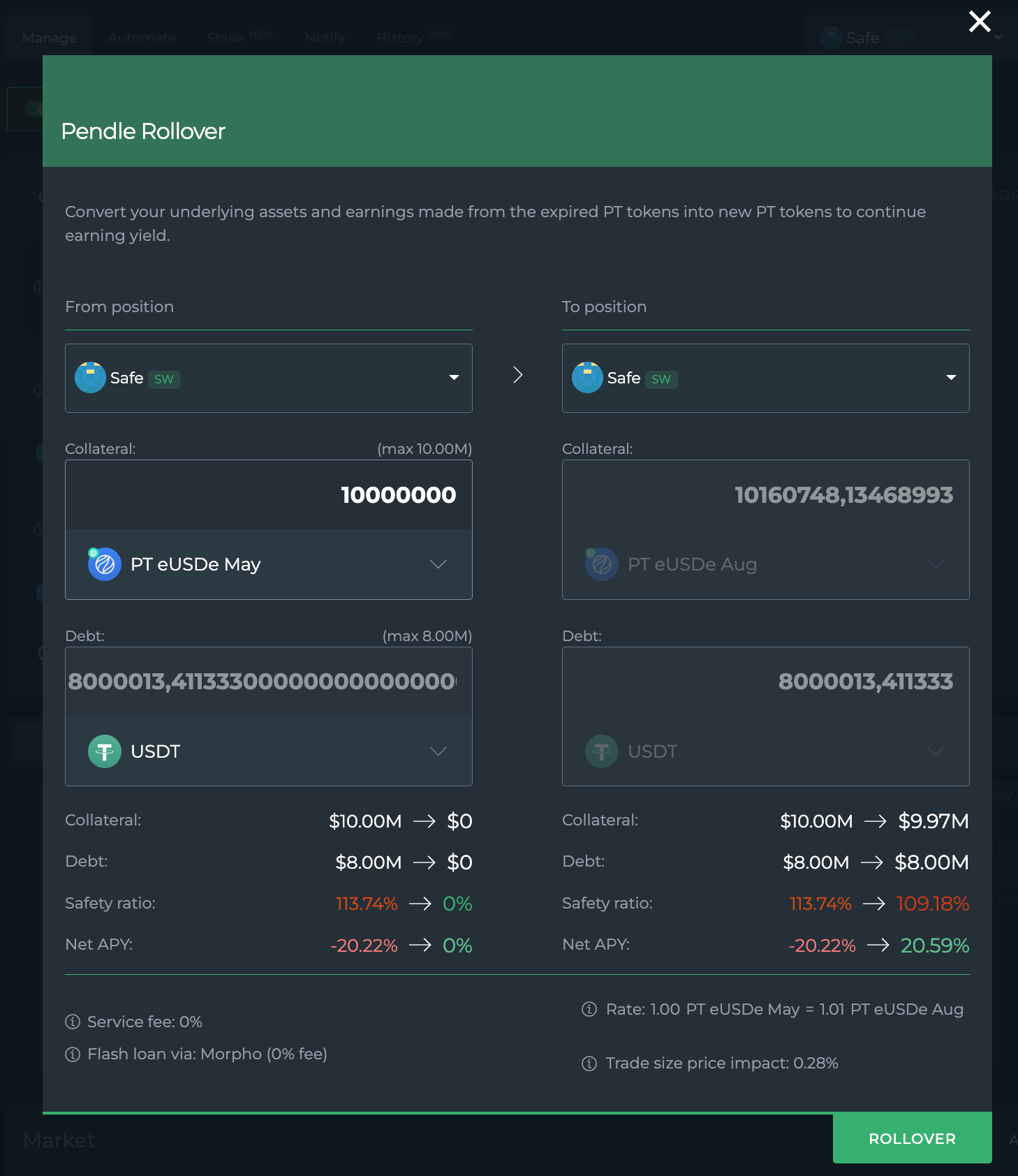 A preview of the Pendle Rollover feature found on the Aave dashboard.