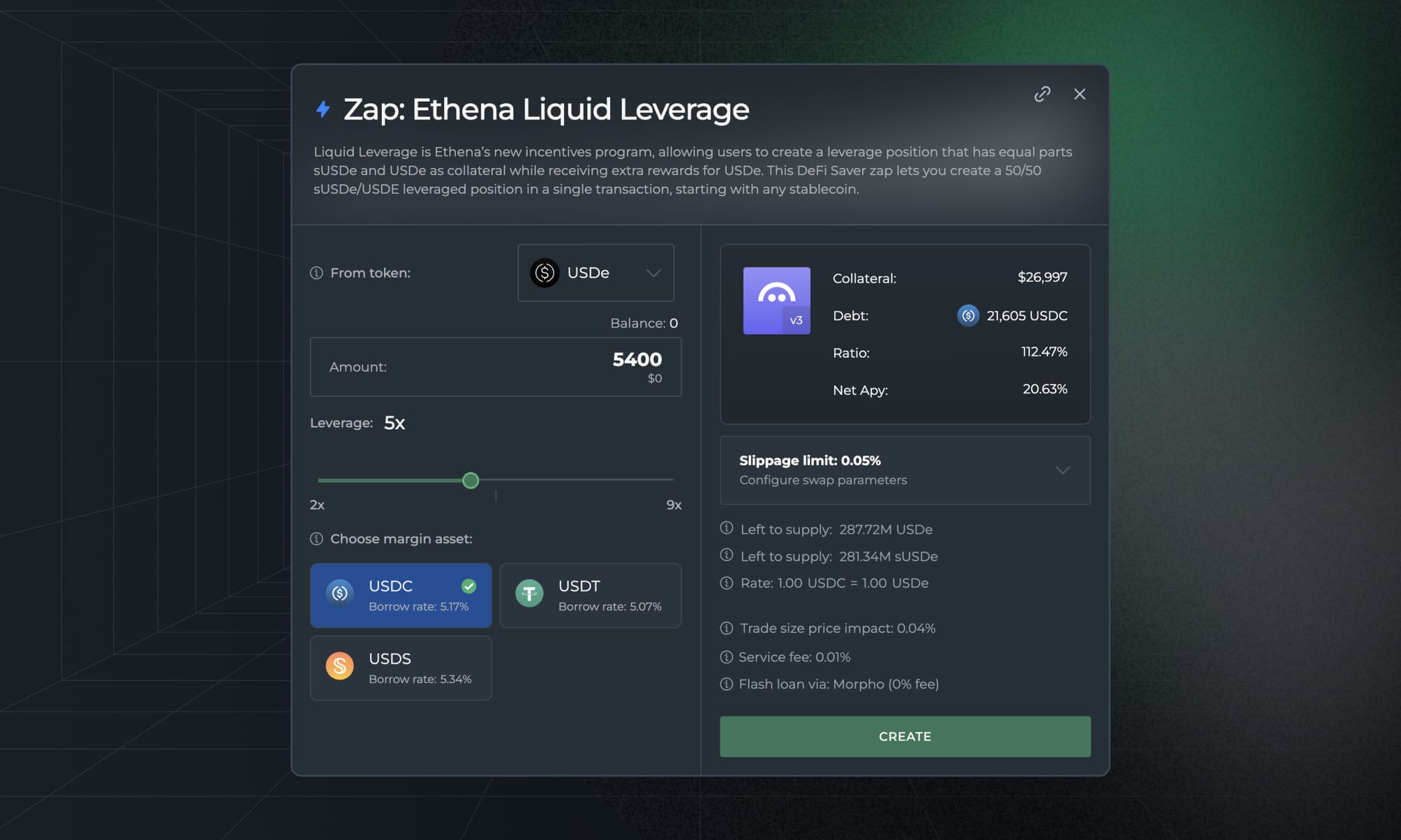 An overview of a DeFi Saver's Zap.