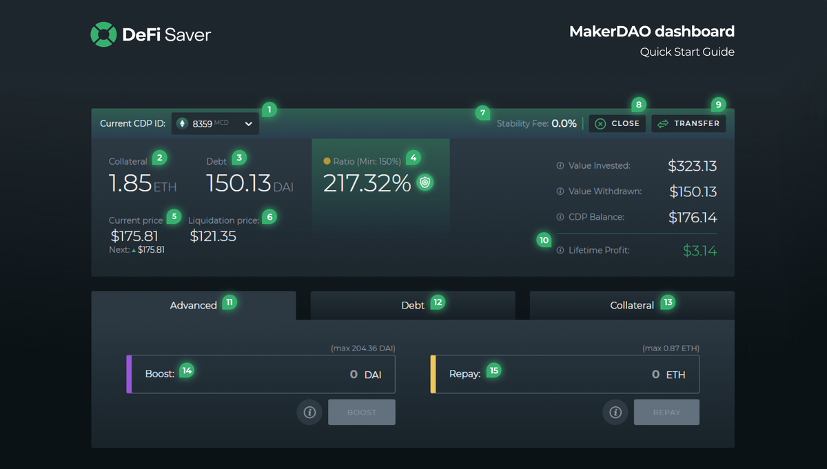 DeFi Saver MakerDAO Dashboard Quick Start Guide