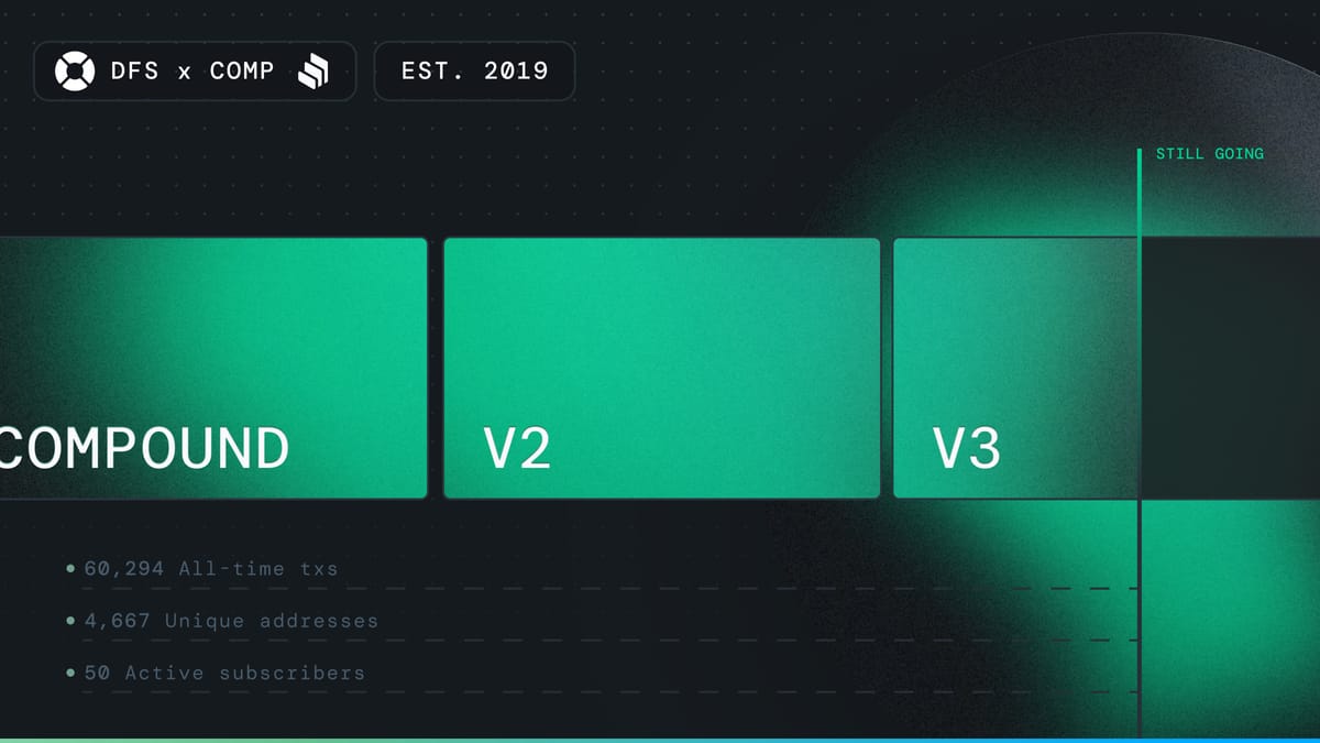 DeFi Saver x Compound: A seven-year retrospective